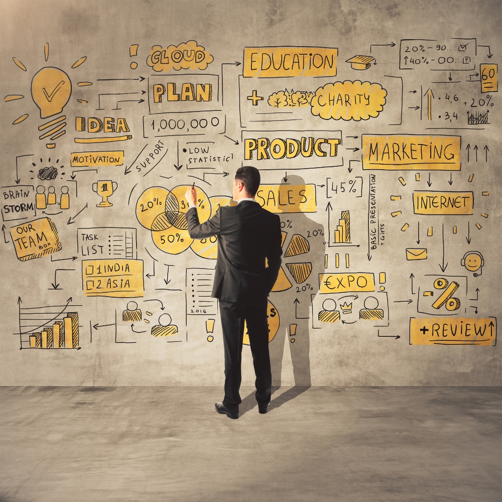 Digital Transformation